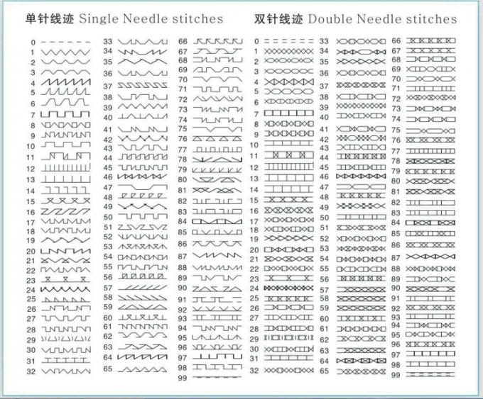200 스티칭 패턴과 8850 밑이 평평한 노루 가죽신 가죽 한미주둔군 지위협정 재봉틀